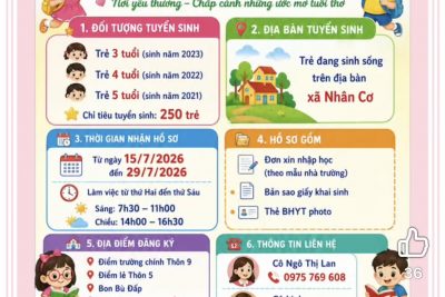 Thông báo Tuyển sinh năm học 2025-2026